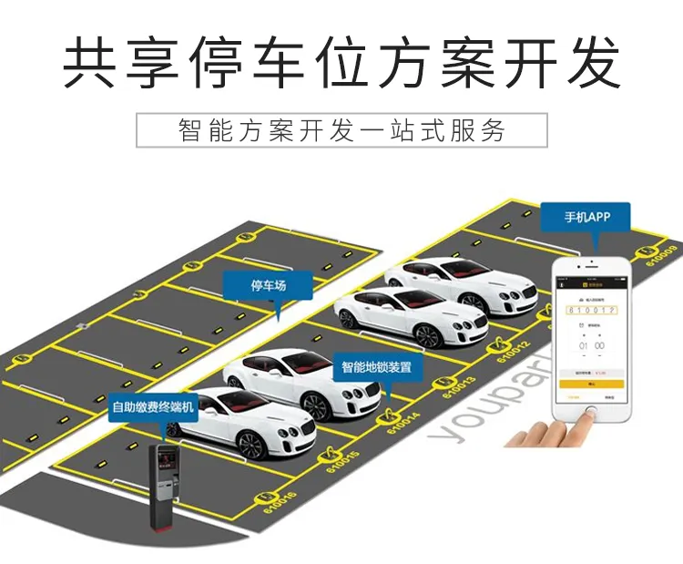 共享停车位APP开发