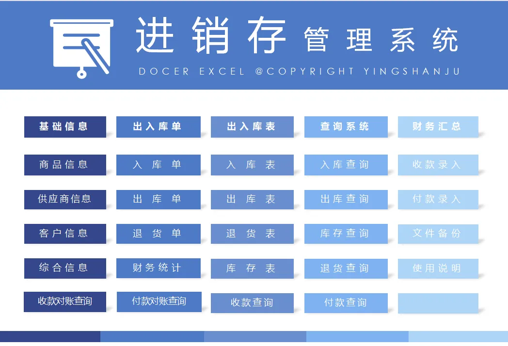 进销存管理系统
